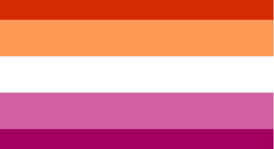 Quelle est la signification du drapeau lesbienne ?